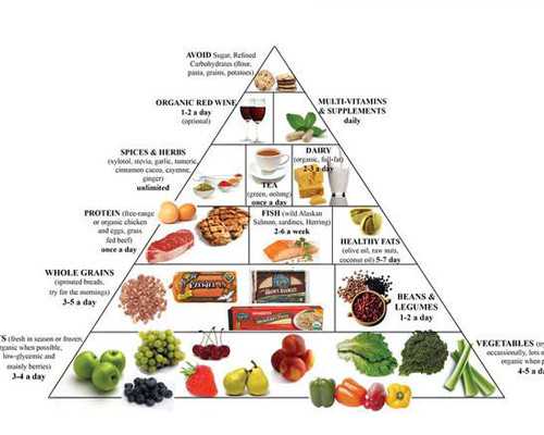 正常人谈他达拉非吃后真实感受，4大危害接踵而至！