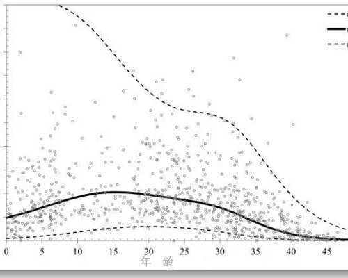 北京去哪找人代怀,北京做试管做好的医院,北京做试管最好的医院