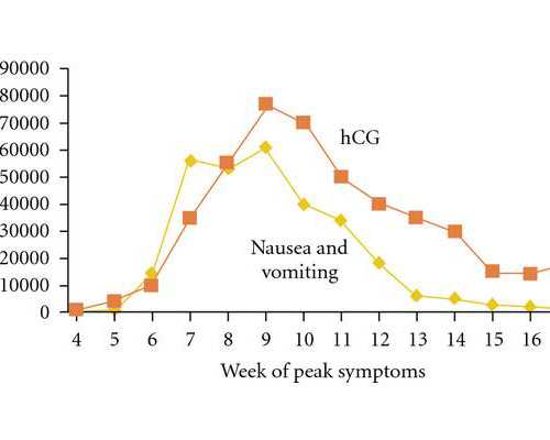 三伏贴位置详细示意图分享，使用在这7个穴位亲测有效