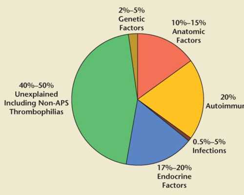 北京试管代孕好的医院,北京九价疫苗价格一览表？北京九价疫苗价格多少？