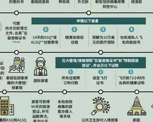 北京试管代怀政策,北京做试管哪个医院最好,北京哪个医院做试管最