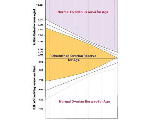 北京代孕哪家机构好,2026年北京育儿假最新规定？北京育儿假多少天？